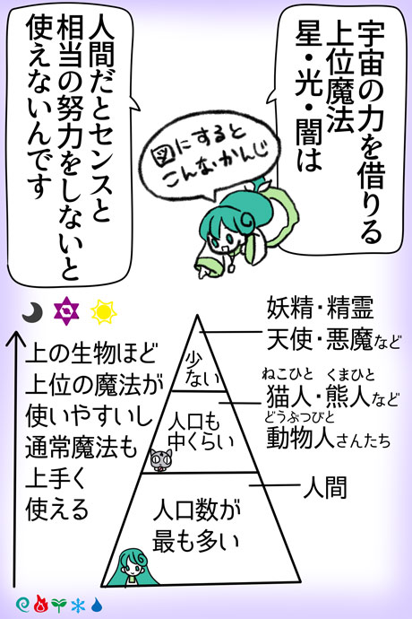 青空の冒険01章の06話17ページの画像です